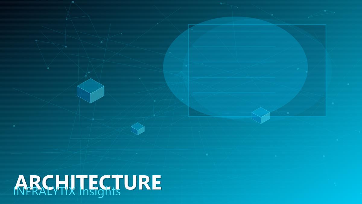 Enterprise Architecture Patterns